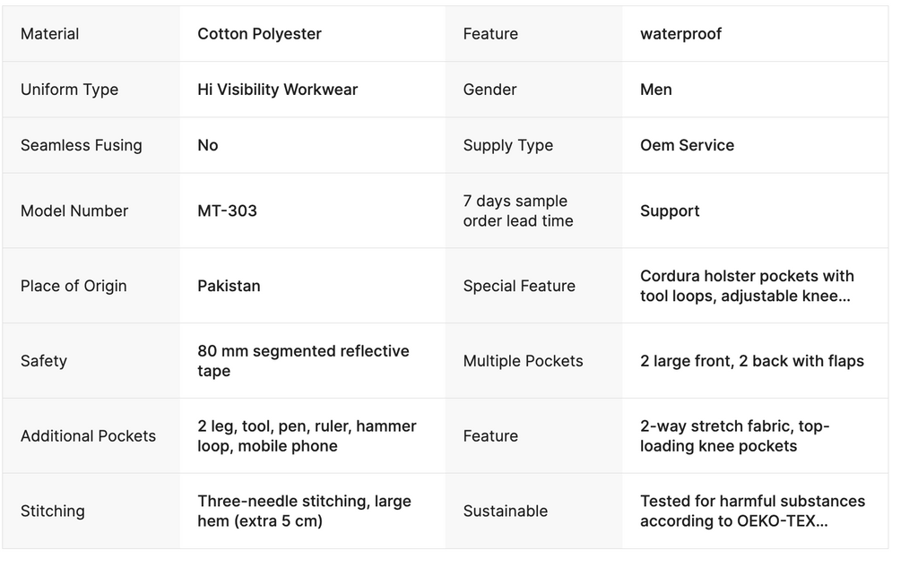 High Visibility Work Trousers